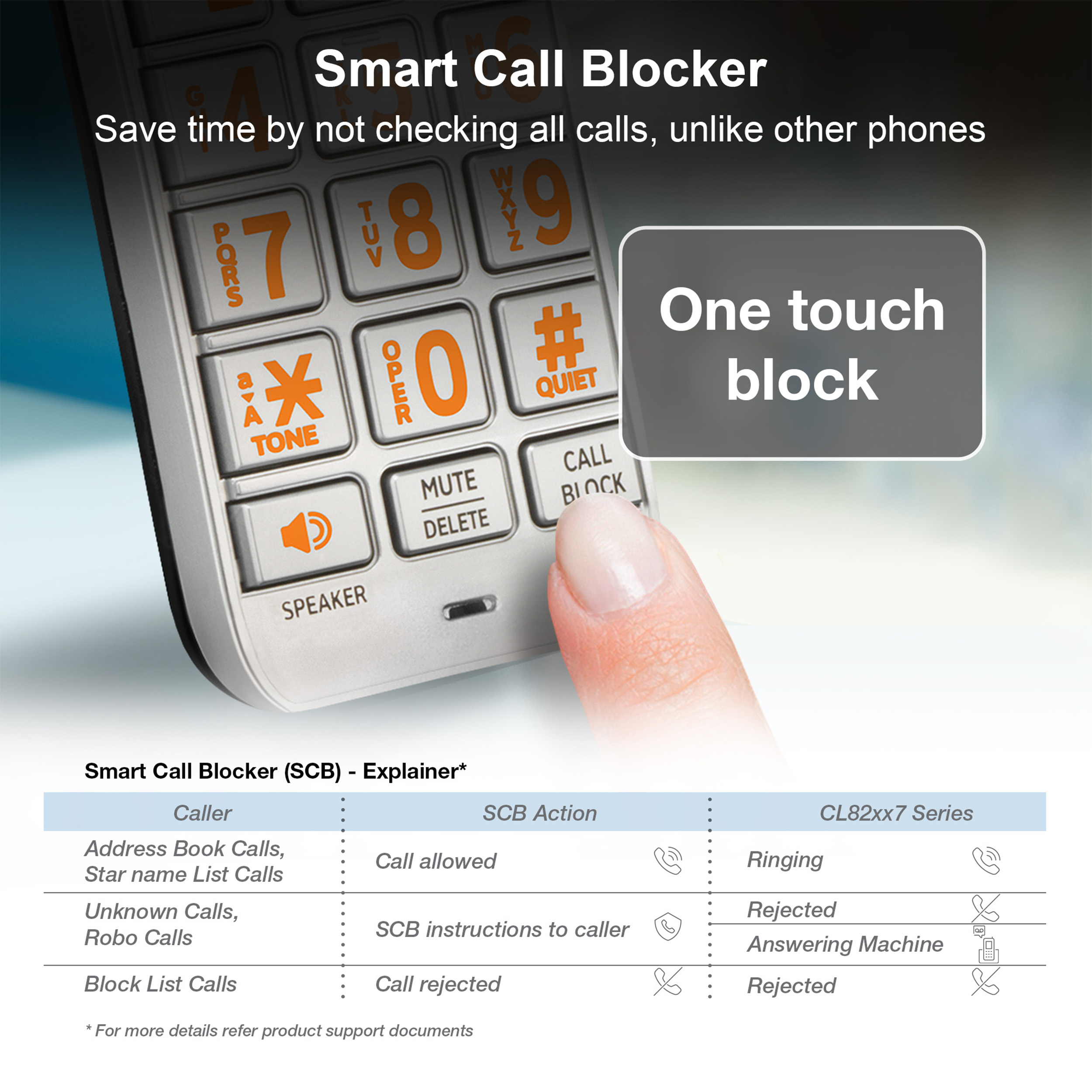 6 handset phone system with smart call blocker - view 4