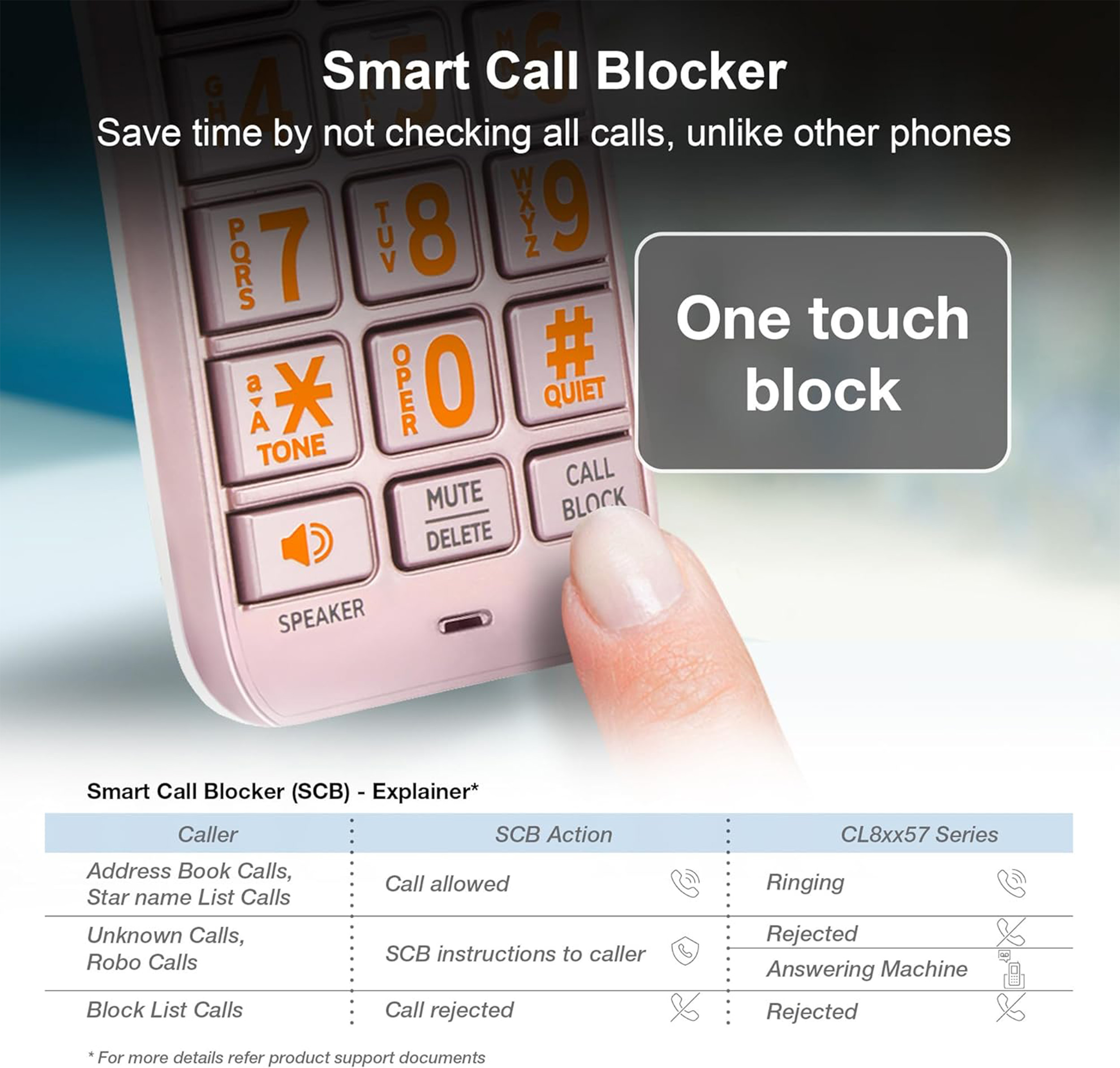 2 handset cordless answering system with smart call blocker - view 4
