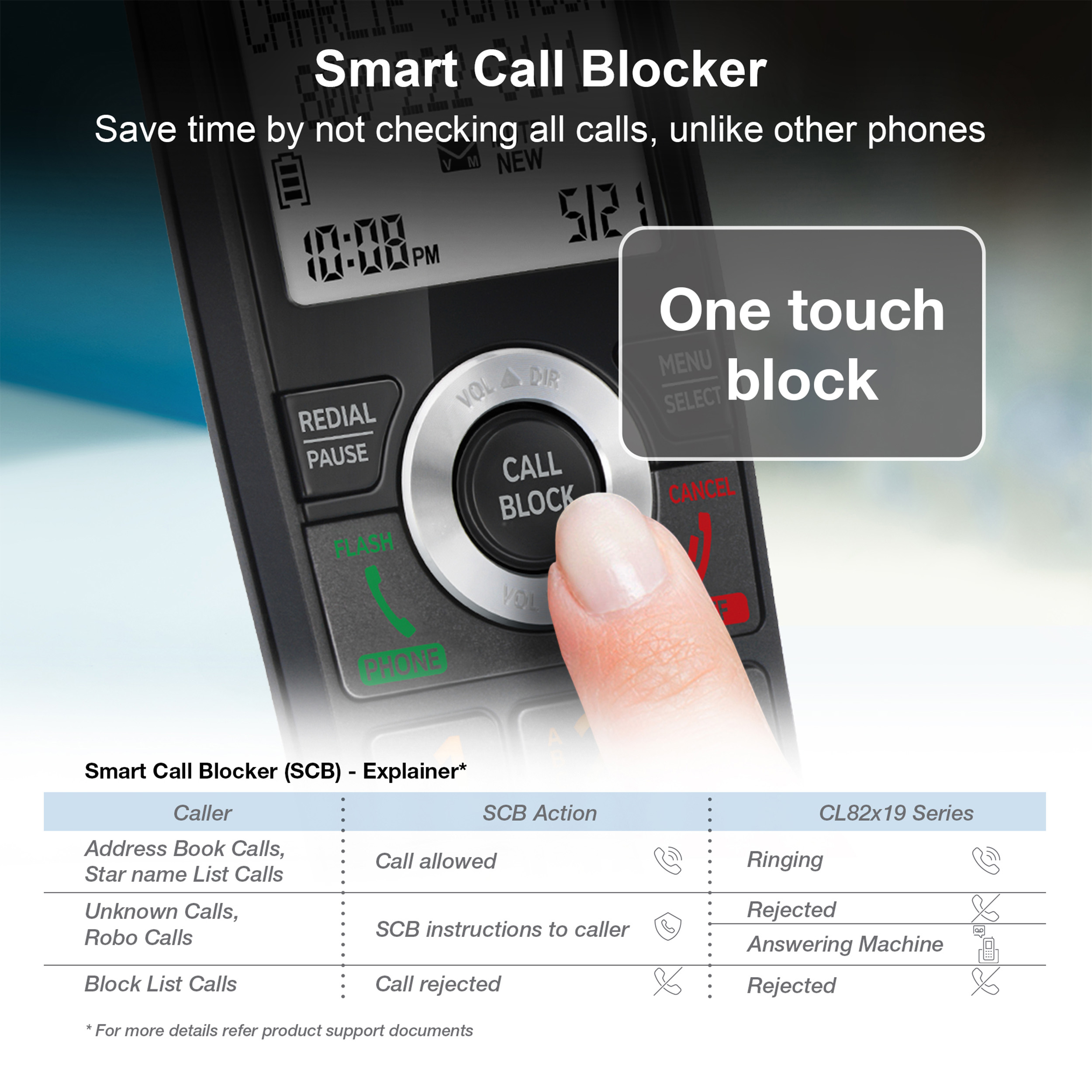 5-Handset Expandable Cordless Phone with Unsurpassed Range, Smart Call Blocker and Answering System - view 10