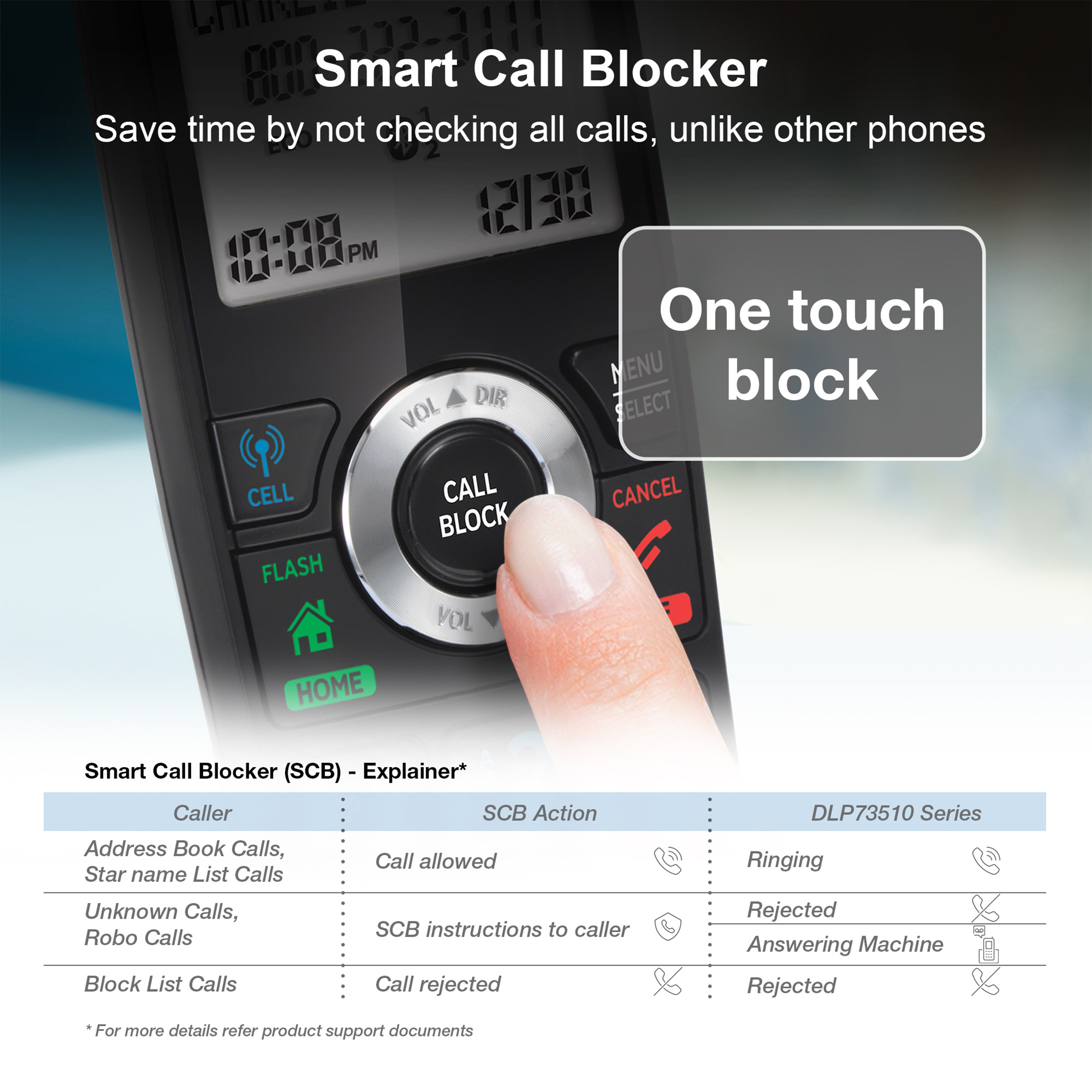 5-Handset Expandable Cordless Phone with Unsurpassed Range, Bluetooth Connect to Cell™, Smart Call Blocker and Answering System, DLP73510 - view 4